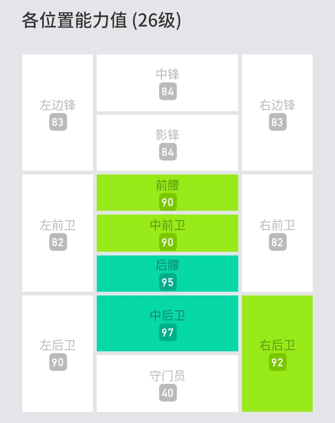 假如德国足球只有一个皇冠？——传奇贝肯鲍尔测评