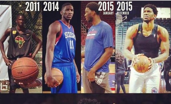 恩比德有几个总冠军,恩比德有多强