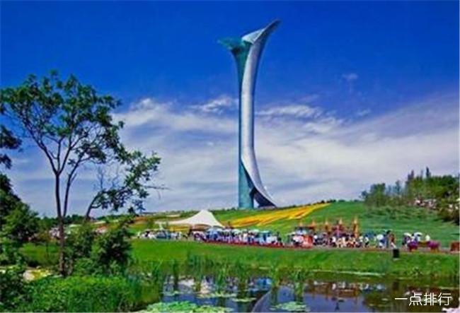 沈阳故宫旅游攻略必去景点有哪些,沈阳故宫最具特色的几个景点简介