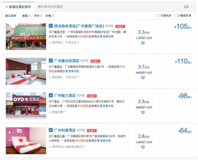 在OTA巨头夹缝下成长的OYO，真的是一匹黑马吗？