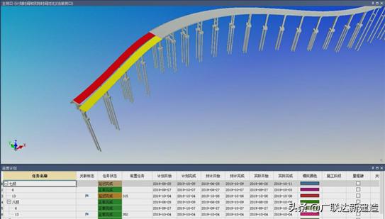 洛阳市政集团在市政道路立交工程中的BIM应用