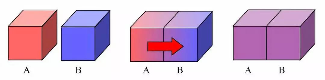 微波炉没有嗡嗡响不加热什么原理,微波炉加热原理及拆解