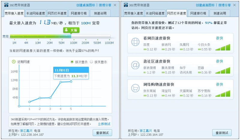 360全屋wifi覆盖设计,360全屋路由信号强吗