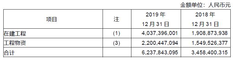 海螺水泥财报每股收益,海螺水泥最新年报点评