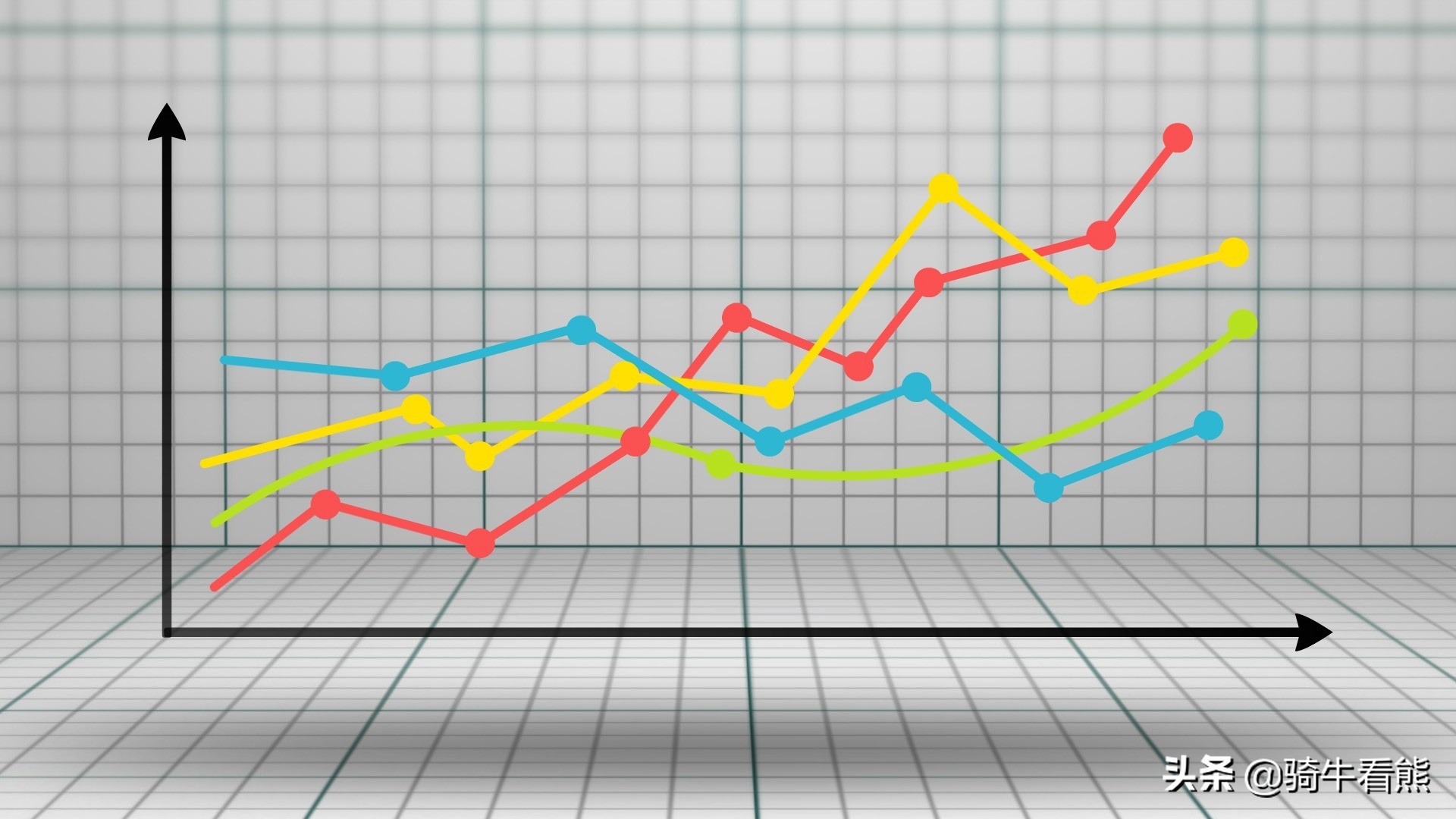 股票买入错误怎么自救,股票亏钱如何挽回