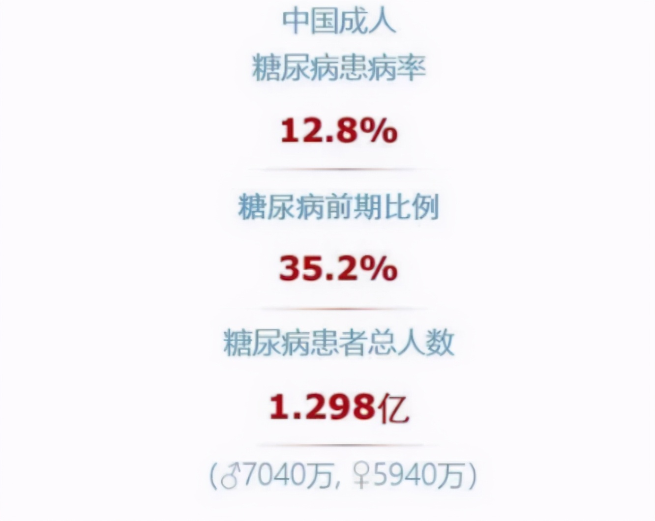 金禾实业甜味剂,甜味剂龙头企业