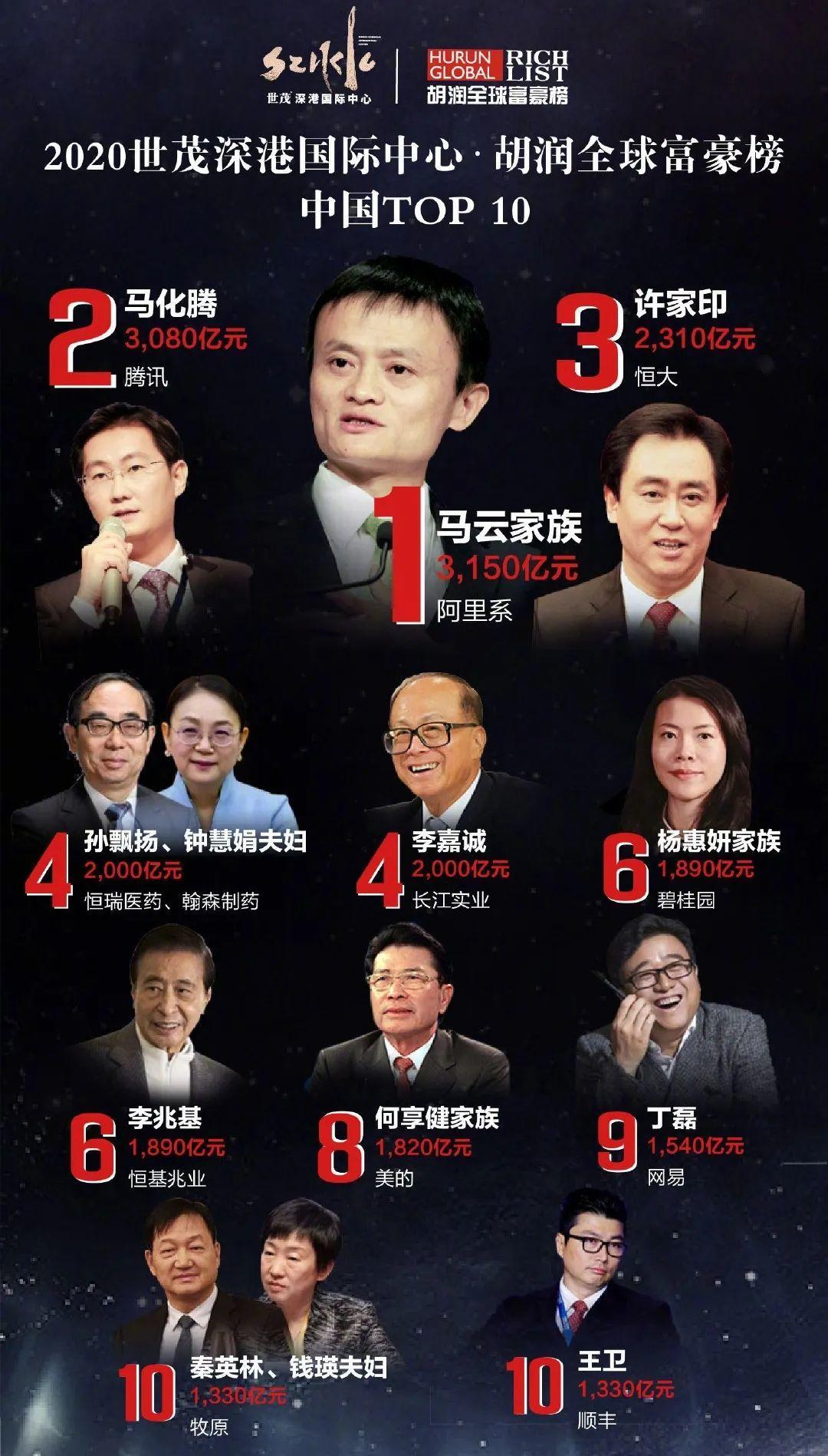 海底捞越红火，我就越怀念没落的小肥羊