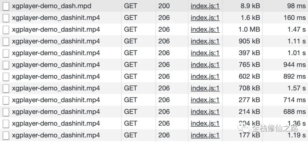 前端video插件,玩转视频软件