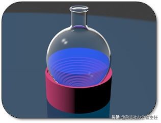 科研绘图流程模板,科研绘图教程