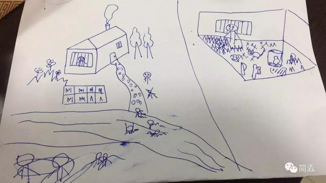 心药——意象对话案例一则