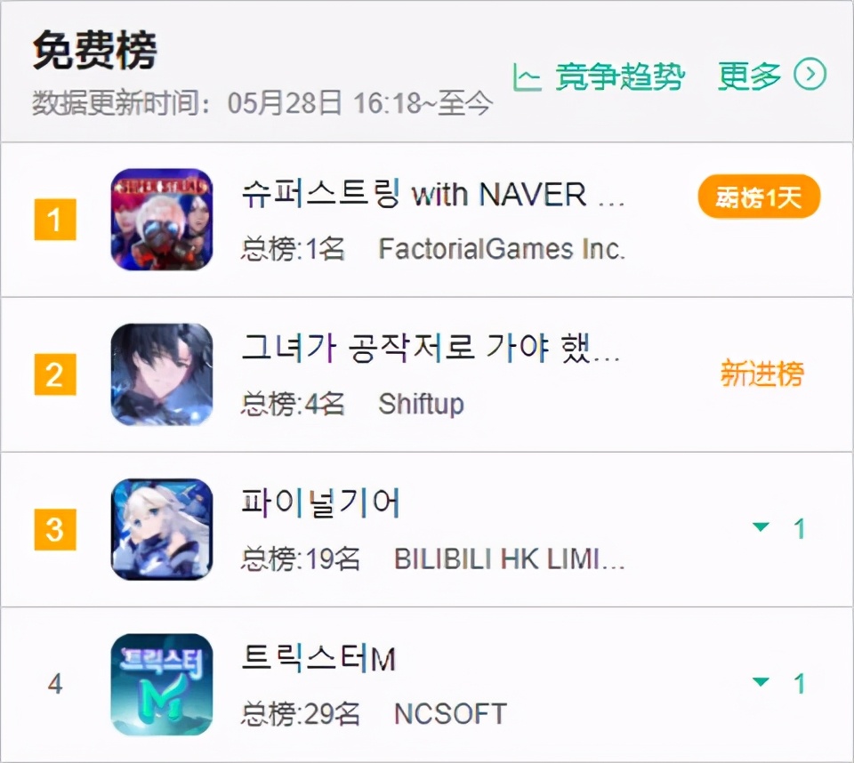 ue4做卡牌,ue4做横版游戏