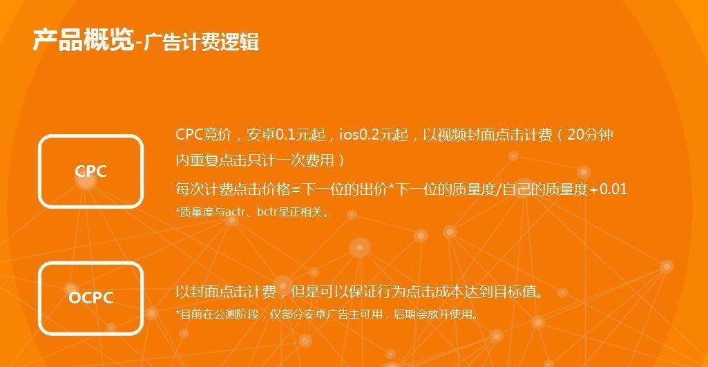 快手达到多少播放适合投放推广,快手信息流投放技巧