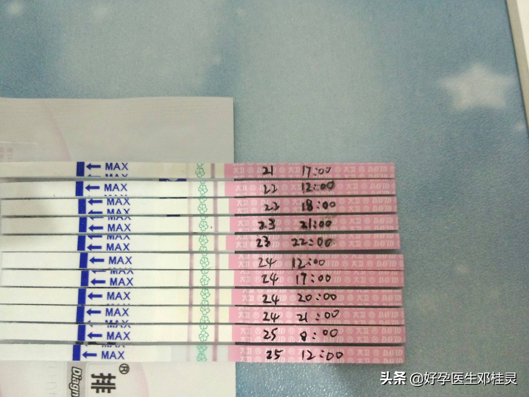 2020好孕新生第一步：如何正确使用排卵试纸精准计算你的排卵期？