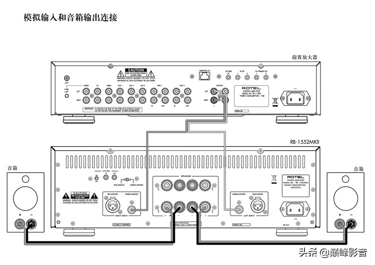 英国路遥1552功放使用说明,英国路遥ra960bx功放评测