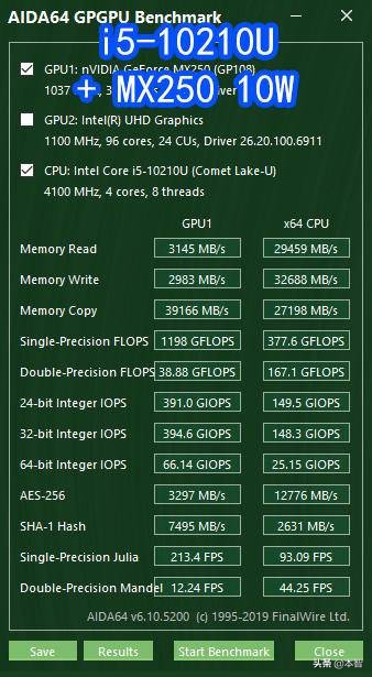 惠普hpenvy13十代酷睿怎么样,惠普ENVY13高性能轻薄本内外兼修