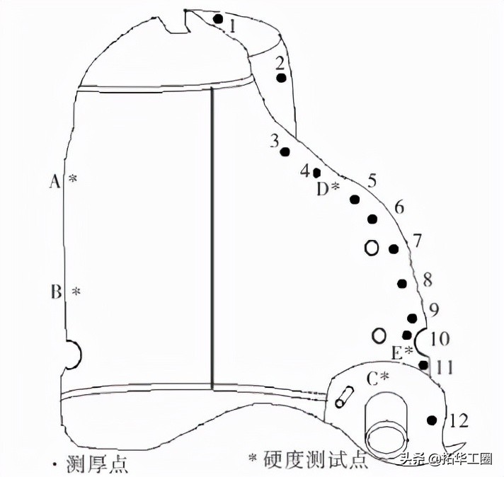 空气压缩机气罐爆炸是什么原因,空气压缩机储气罐爆炸