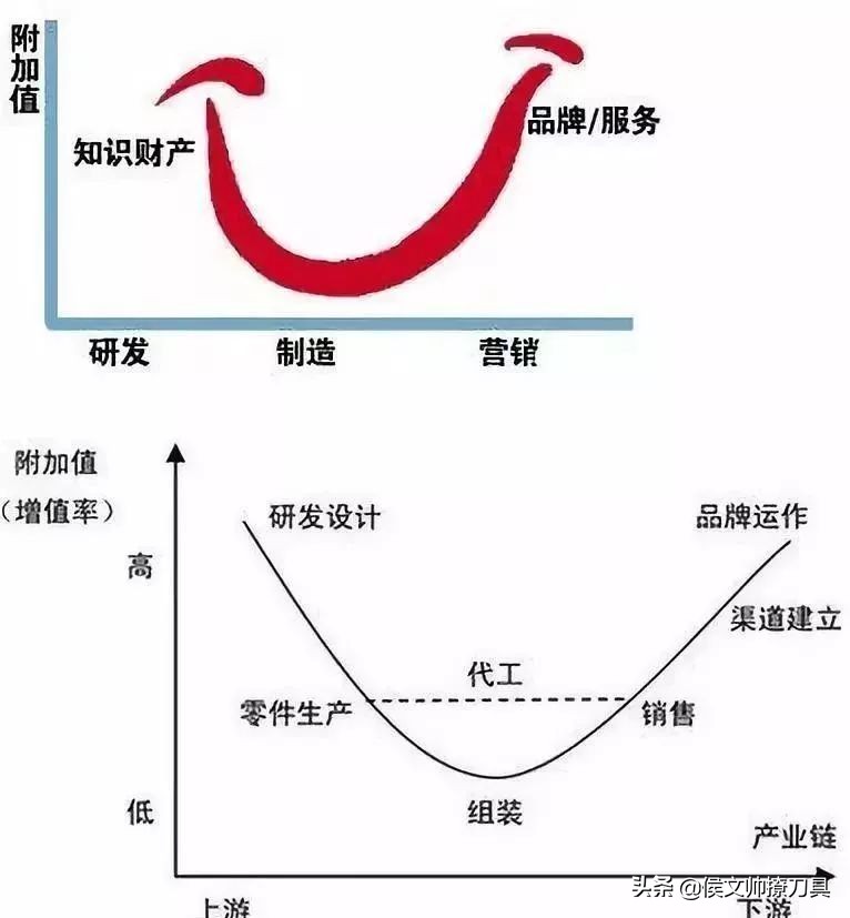 大普车车工一个月多少工资,无锡普车车工工资