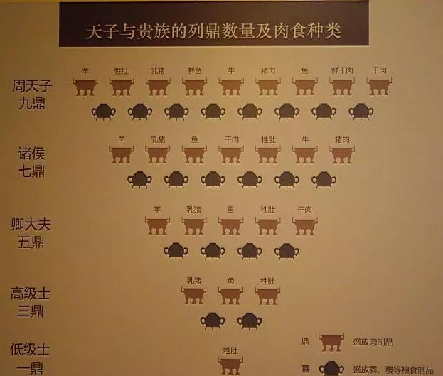 霸国重见天日，名字虽霸气实则窝囊，学者认为他们不是华夏人