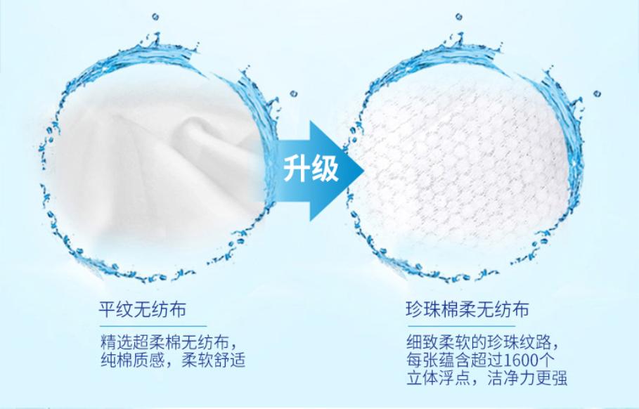 宝宝湿巾擦屁屁有啥危害,湿纸巾适合擦婴儿屁屁吗