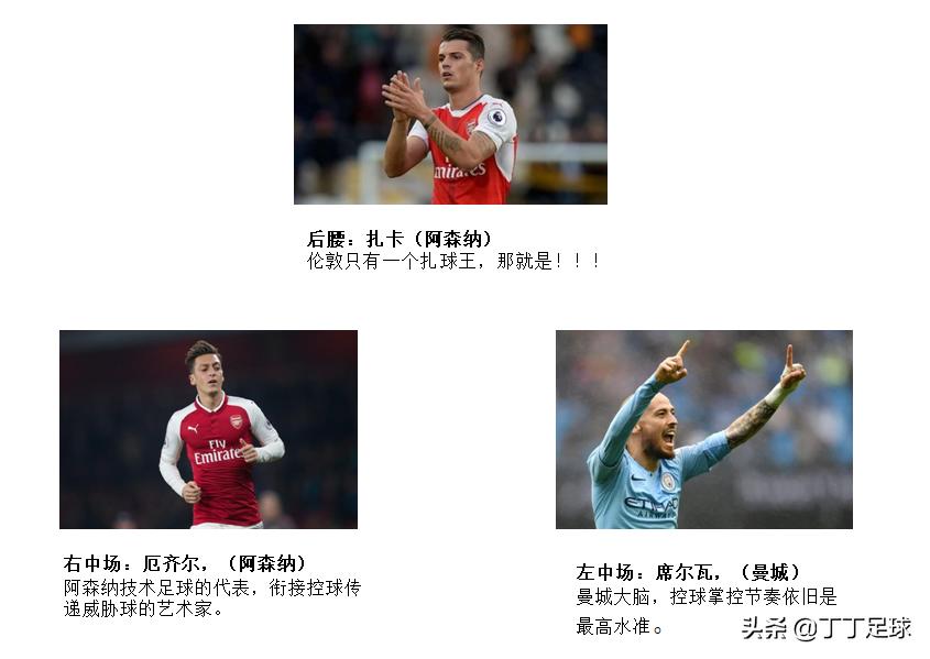 左撇子足球球员的优缺点,左撇子球星足球