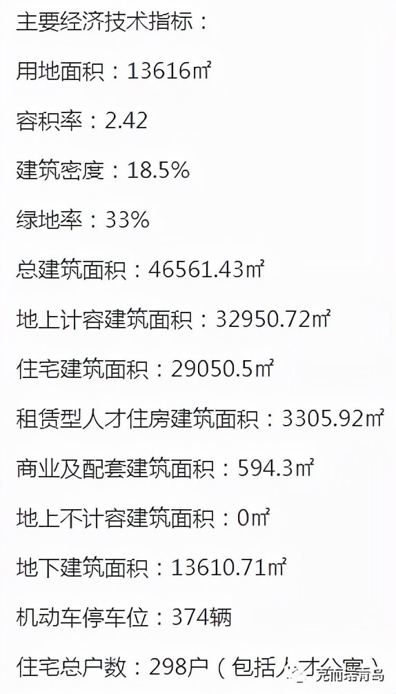 西海岸新区绿城薛家滩规划,孟家滩国信棠樾云邸