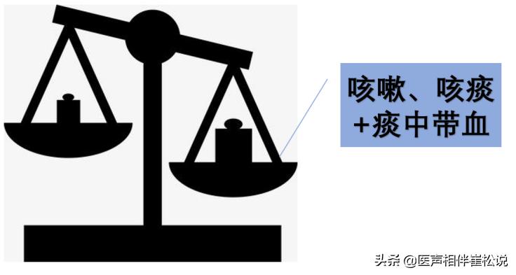 死灰复燃的病例,潜在结核病