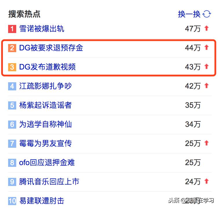 dg现状最新视频,dg排行
