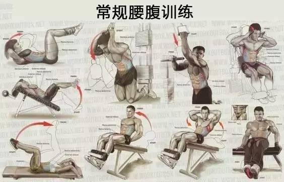 30个虐腹动作无死角打造腹肌,20个虐腹动作打造完美腹肌形态