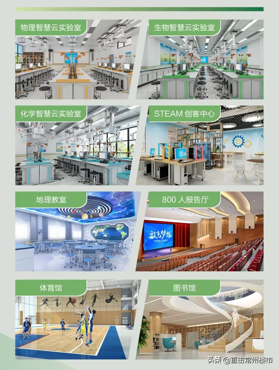 常州正规学校规划,常州规划投资3000亿