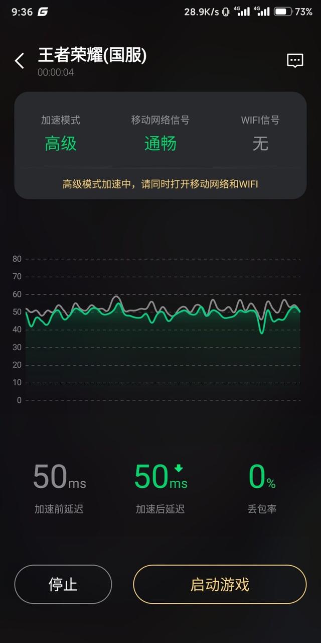 腾讯游戏加速器限免,分享免费加速器的软件
