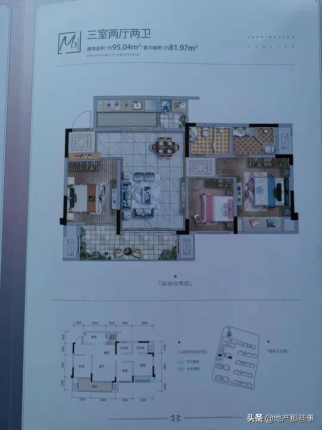 重庆金科美辰通轻轨吗,重庆金科美辰房价