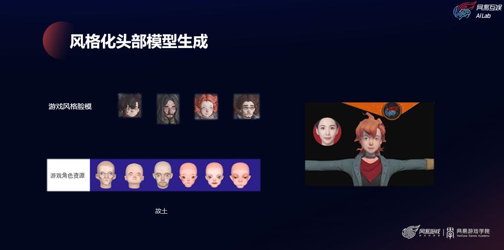 网易互娱AILab技术总监:AI技术如何提升制作效率和游戏体验
