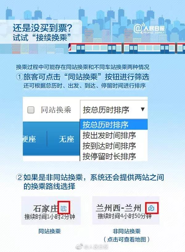 请收好国庆假期火车票捡漏攻略,国庆返程抢票