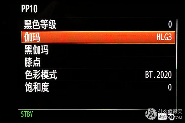 索尼微单基础知识大全集,摄影新手必看关于索尼微单的15条