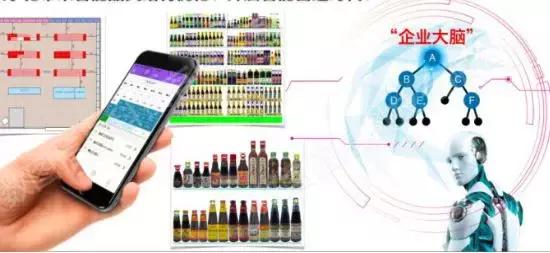 安徽生鲜传奇商业有限公司,生鲜传奇的发展现状