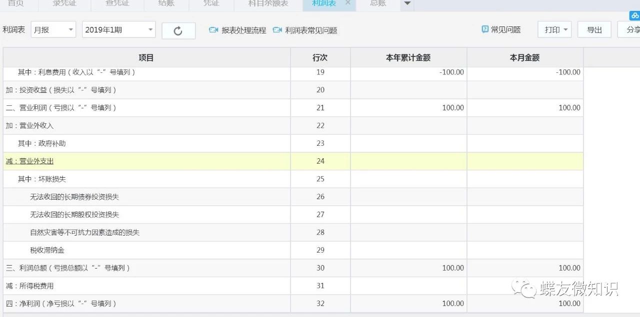期间费用对应贷方科目有哪些,费用类科目不能放在贷方么