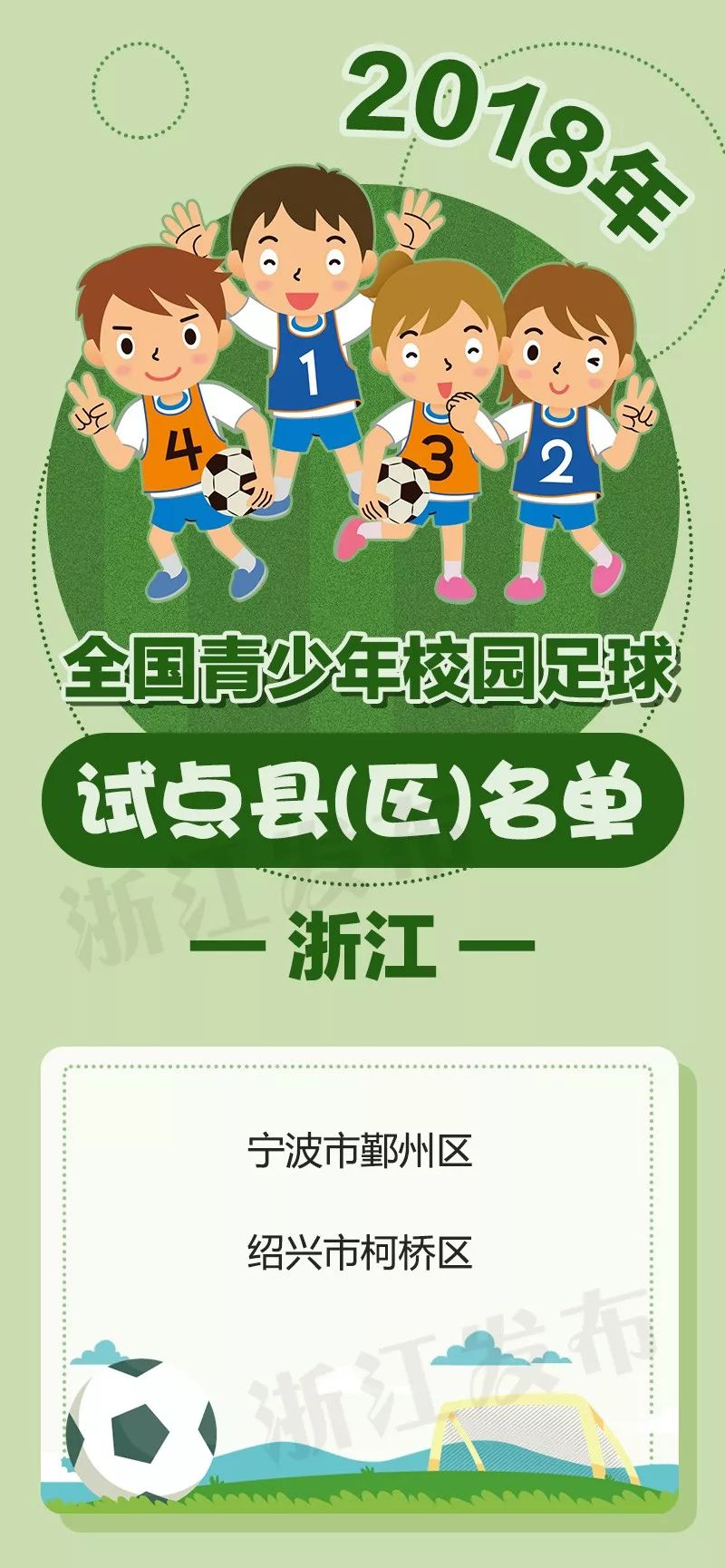 首批校园足球特色学校名单,全国青少年校园足球特色学校