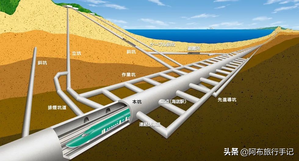 沿新干线北上，还没到函馆，就有条值回票价的JRPASS路线