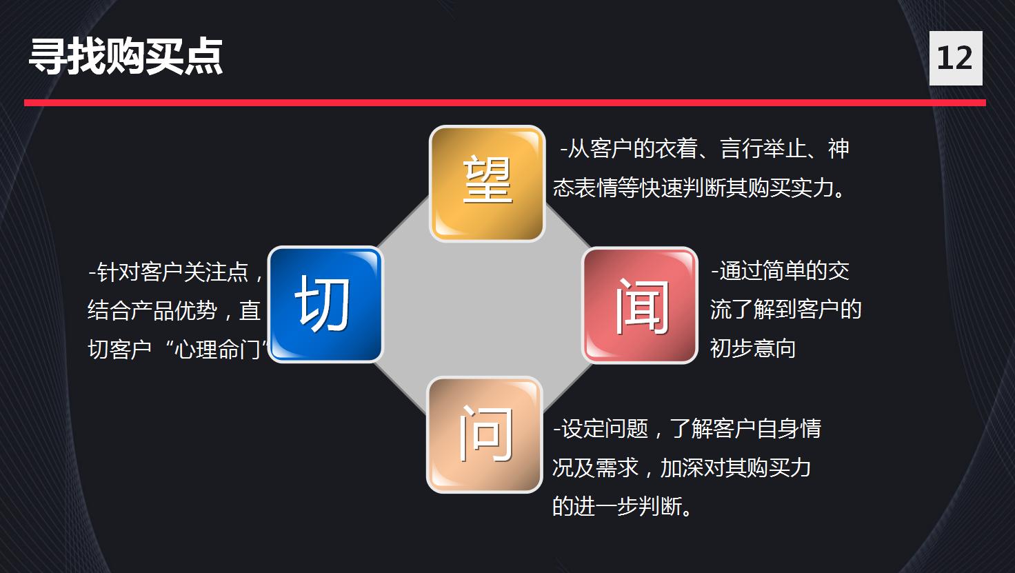 销售八大流程细节ppt,销售技巧和方法ppt