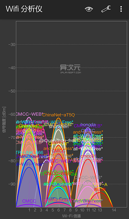 无线网慢怎么办教你一招提高网速,无线网络网速慢怎么办小妙招