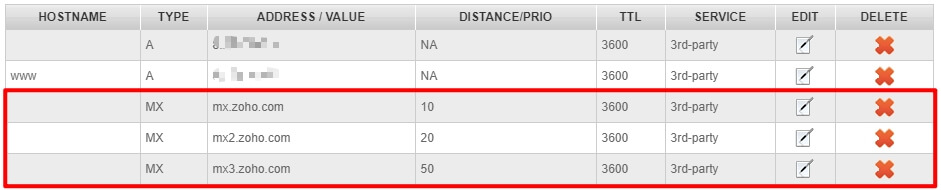 zoho注册企业邮箱步骤,zoho企业邮箱免费