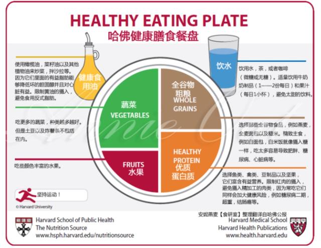减脂期姨妈不正常怎么办,减脂期大姨妈不来的原因