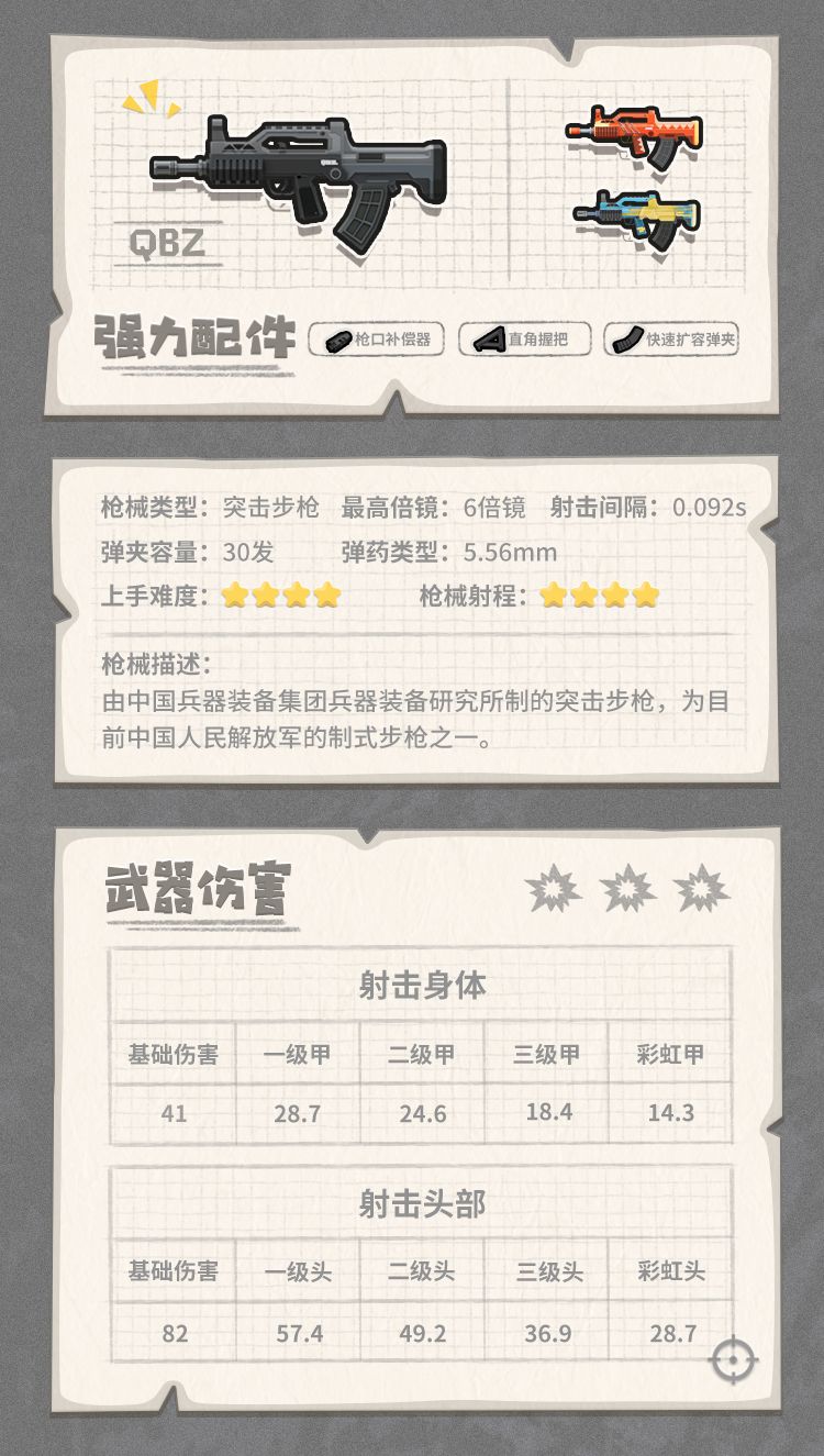 香肠派对里的全能装备有什么用,香肠派对怎么装备枪械皮肤