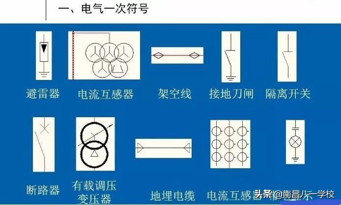 南昌电工证中级,南昌高级电工证怎么报考