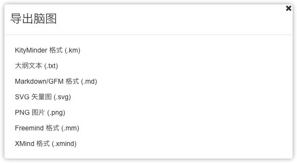 wps如何制作免费的思维导图,wps如何免费制作思维导图过程