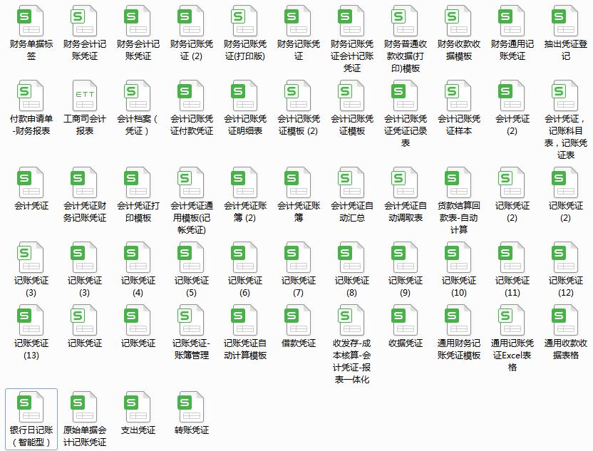 会计记账凭证模板大全,有了记账软件还需要什么