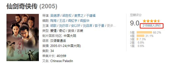 周渝民出道前被甩,现在的周渝民怎么样了