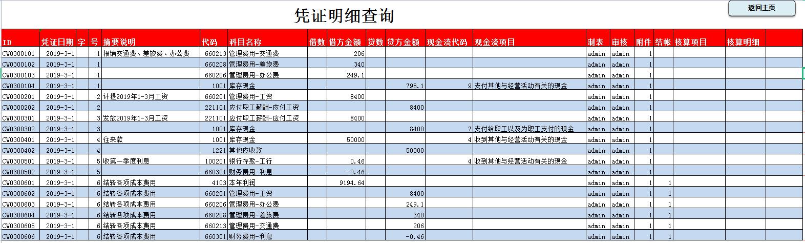 免费财务做账软件,十大免费企业财务做账软件