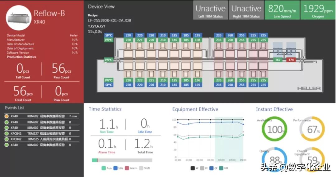英业达泰国工厂,英业达公司简介
