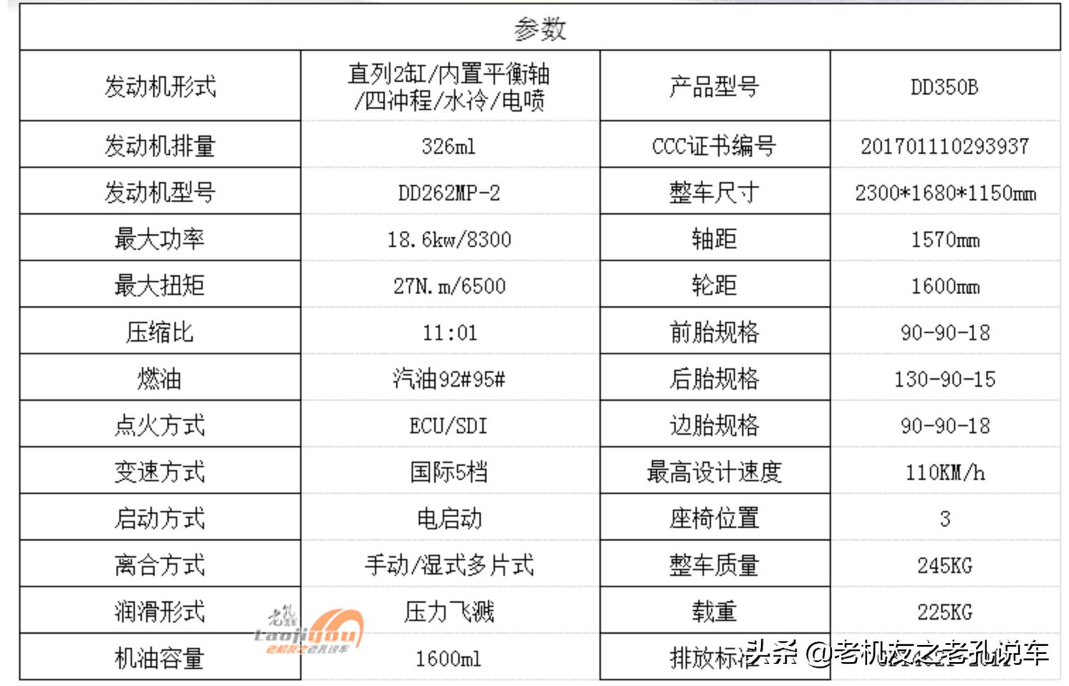 大地鹰王警用侉子摩托,大地鹰王侉子